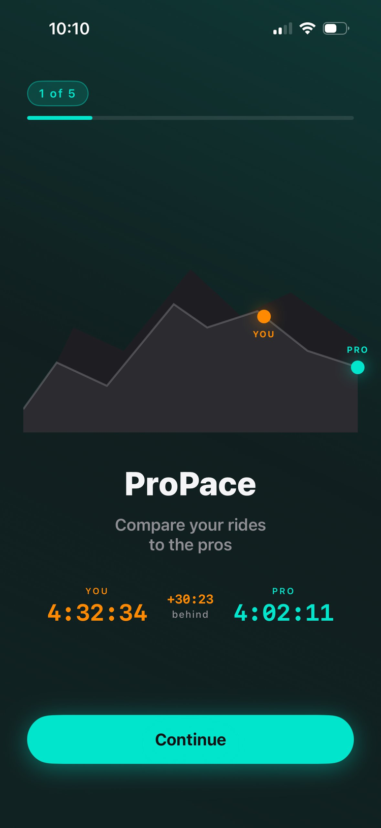 ProPace on iPhone — compare your ride to the pro peloton